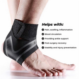 Compression Foot Wrap